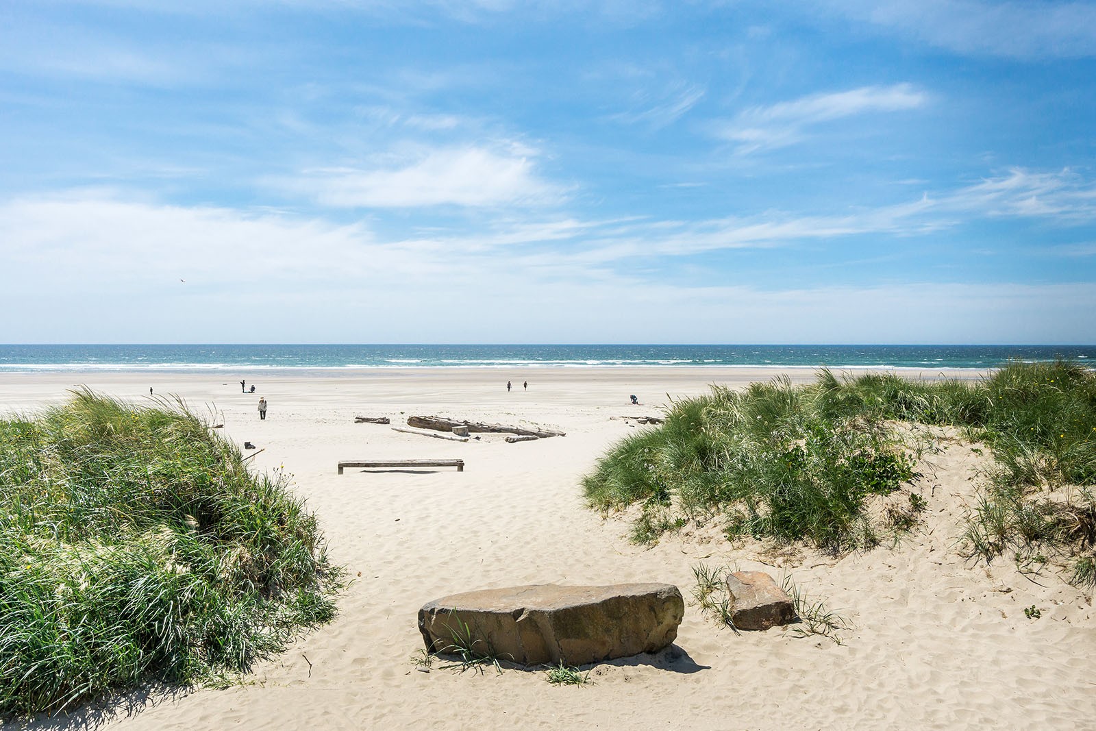 A Stones Throw - Manzanita Beach Access