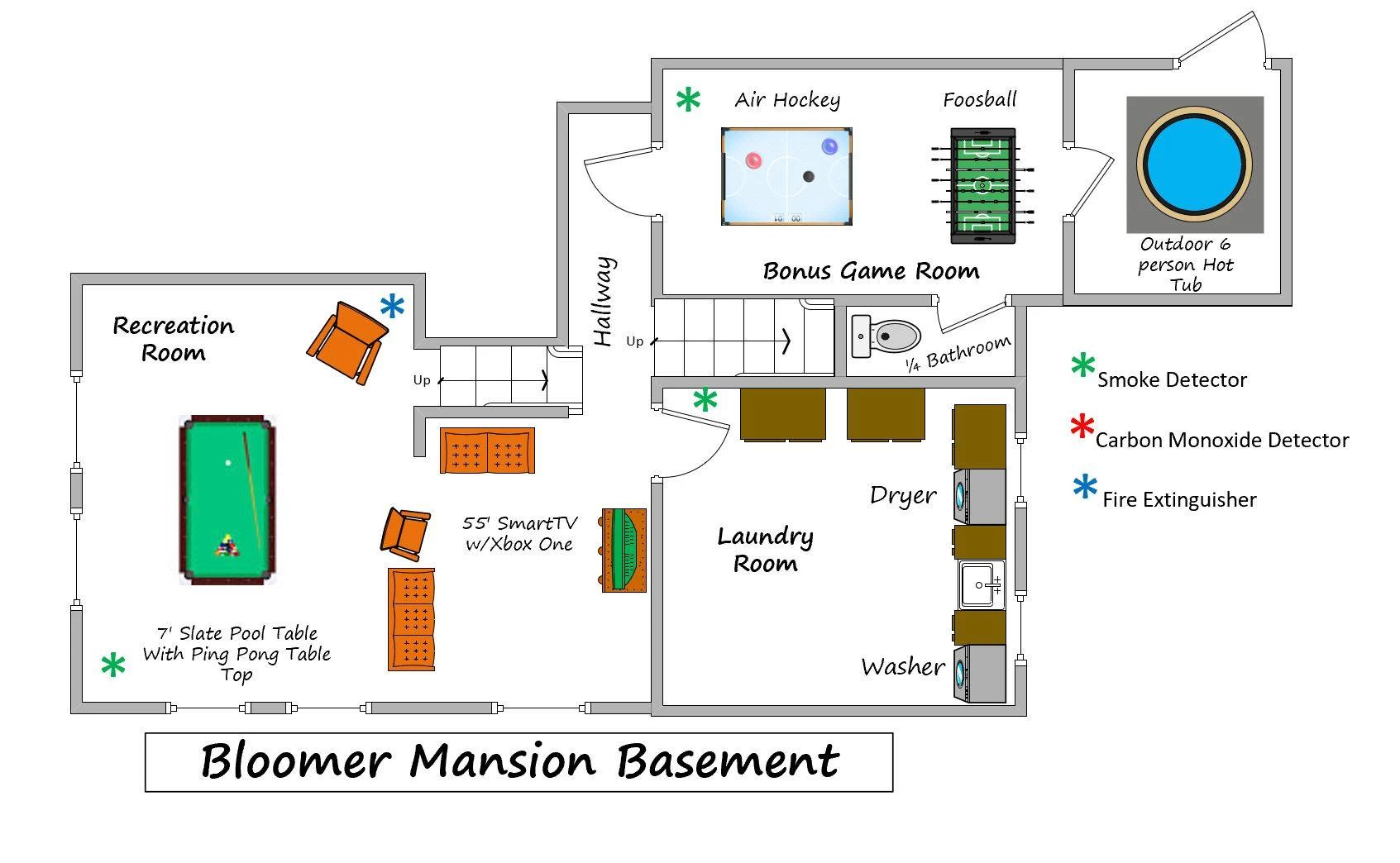 Bloomer Mansion — photo 5