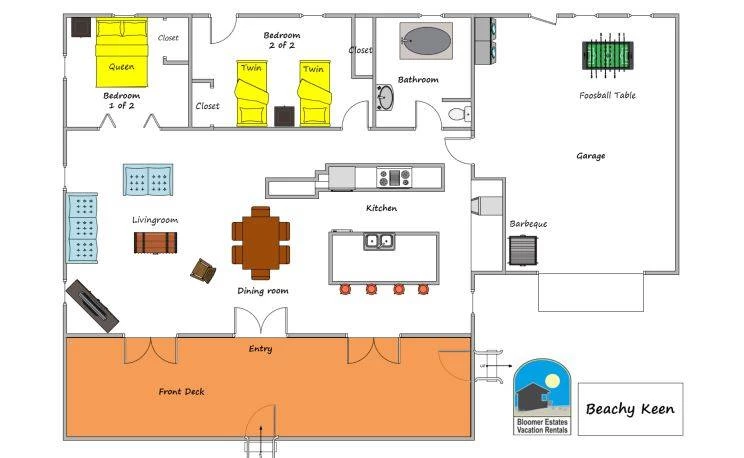 Beachy Keen — photo 4